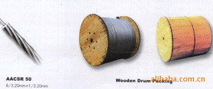 江苏中超电缆股份有限公司裸电线产品系列概览